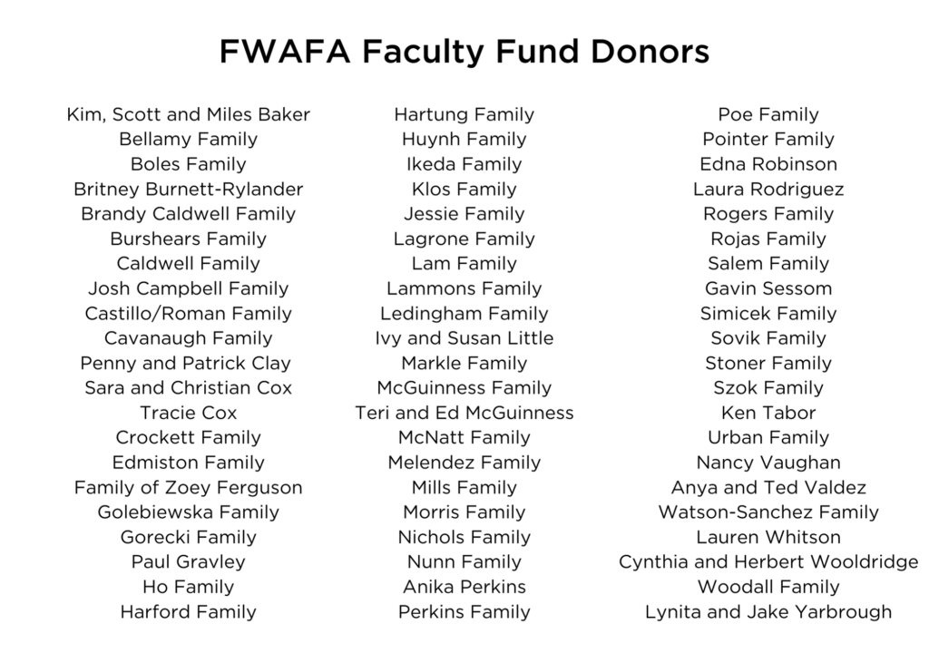 FWAFA Faculty Fund Donors 6.20