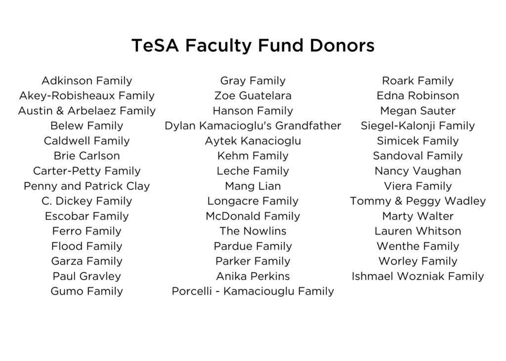 TeSA Faculty Fund Donors 6.20