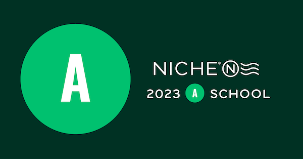 Share Your Niche Grade A Share Your Niche Grade A